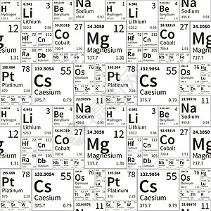 从元素周期表黑色和白色无缝模式的化学元素图片