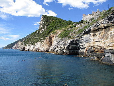 波托维内尔群岛周围海岸和海面波浪海湾乐趣诗人天际灌木丛岩石地平线树叶假期图片