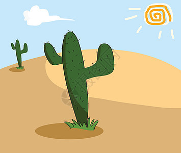 仙人掌生长在干旱的沙漠中图片