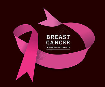 乳腺癌意识矢量符号丝带协会疾病帮助治愈女性插图机构胸部生活背景图片