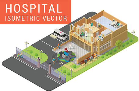 等距矢量医院护士民众超声x光治疗鸟瞰图救护车服务车辆城市图片