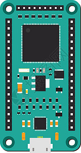 带微控制器的 DIY 电子绿色迷你高端板图片