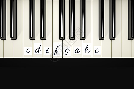 钢琴学习有笔记标志的经典钢琴钥匙背景