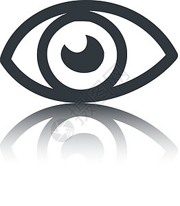 人物眼睛图标眼镜白色绘画界面眼球商业插图安全鸢尾花警觉背景图片
