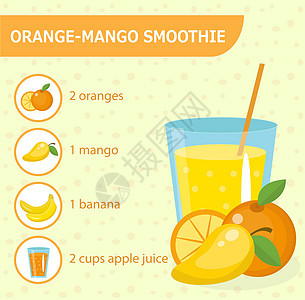 橙子和芒果冰沙配方配料图片