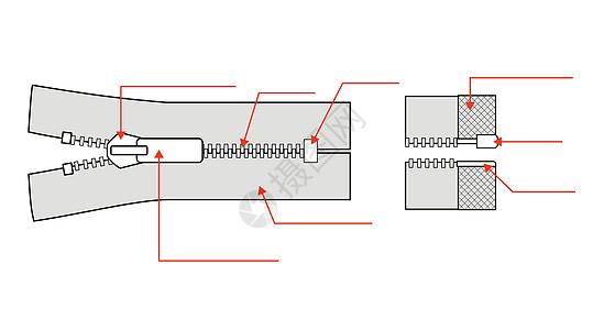 白色背景中孤立的Zipper规格插图矢量图片