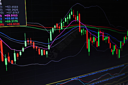 股票市场交易的烛台图表商业数字展示数据贸易经济成功市场技术金融图片