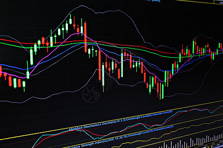 股票市场交易的烛台图表金融贸易屏幕速度数据展示技术电脑生长全球图片