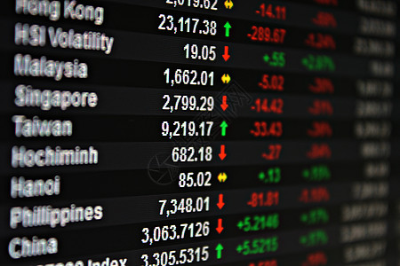显示亚太股票市场数据在监测器上的显示蓝色交换屏幕投资财富信用风险数字货币木板图片