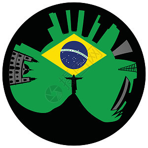 里约热内卢看起来像环环图片