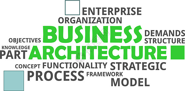 词云业务架构知识标签企业战略组织框架功能性词云图片