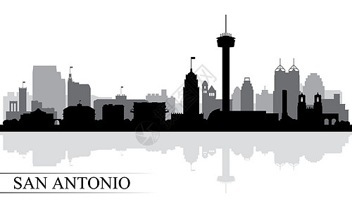 圣安东尼奥市天际线轮廓背景景观市中心海岸建筑旅行海报明信片建筑学插图全景设计图片