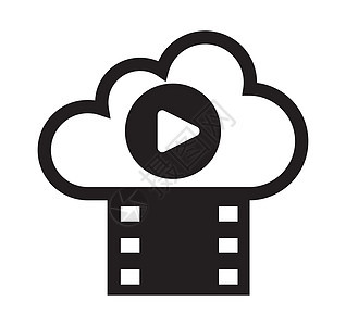 云计算与娱乐音乐品牌贮存加载生产电影解决方案工作室卷轴软件图片