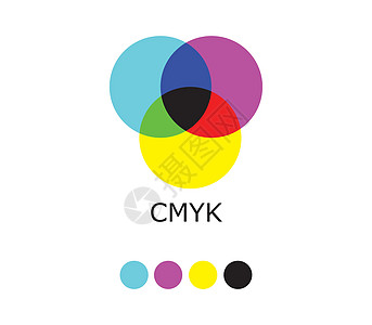 CMYK 颜色图表图片