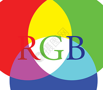 RGB 背景设计调色板方案打印圆圈光谱蓝色网络车轮样本插图图片