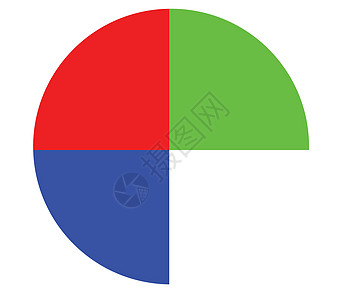 RGB 颜色字符调色板染色网络车轮理论圆圈黄色红色光谱圆形图片