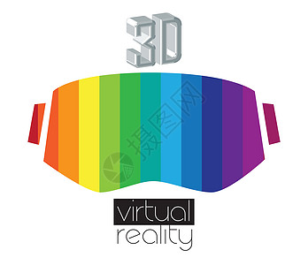 3D VR Logo 和 Eyewea屏幕展示界面网络耳机品牌纸板技术眼镜商业图片
