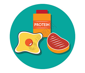 蛋白质概念它制作图案烹饪动物盘子产品厨房插图蛋黄午餐橙子餐厅图片