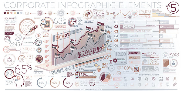 丰富多彩的企业信息图表元素交易报告馅饼推介会商业经济市场销售量金融数字图片
