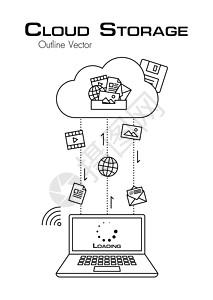 云层存储 更多的文件从云服务器下载到膝上型计算机 大纲样式 平面设计图片
