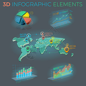 3D 图表元素店铺数字服务顾问客户创新金融消费者顾客交换图片