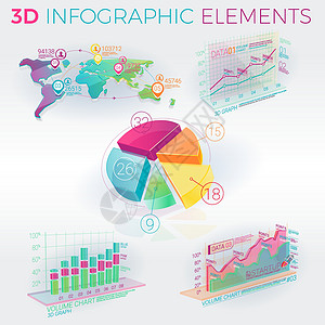 3D 图表元素数据创新战略交易报告经济推介会线索紫色数字图片