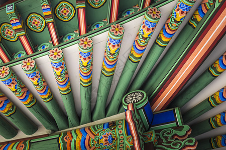 朝鲜传统屋顶 多彩装饰礼仪的详情文化精神木头信仰旅游村庄工匠房子旅行工艺图片