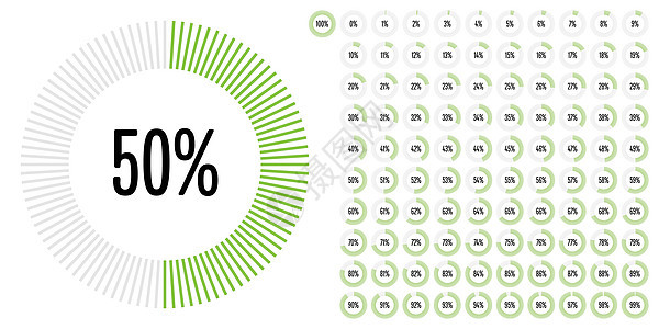 从 0 到 10 的一组圆百分比图圆形用户圆圈下载馅饼网络界面进步绿色信息图片