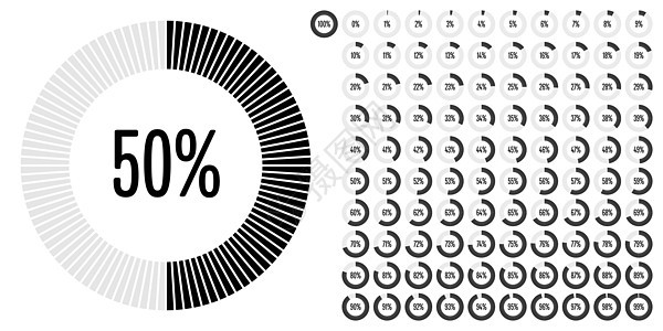 从 0 到 10 的一组圆百分比图金融商业圆圈进步黑色界面报告插图营销圆形图片