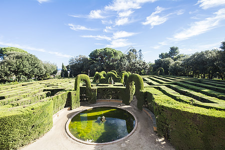 西班牙巴塞罗那奥尔塔Labyrinth公园花园全景地标古董旅行树木历史性园艺损失景观图片