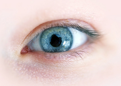 女性眼蓝色眼皮手表鸢尾花宏观镜片皮肤瞳孔水平光学背景图片
