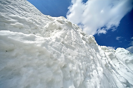 张家口滑雪雪墙滑雪水平山脉天空雪崩背景