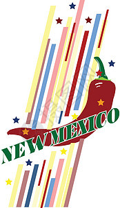 新墨西哥州创意横幅 用于设计背景图片