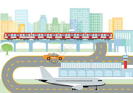 拥有机场和地铁的城市 Infografik图片