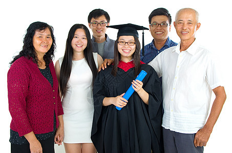 亚洲家庭女儿仪式成人孩子们庆典校园姐姐教育男性大学背景图片