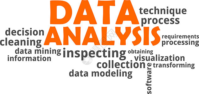 字词云  数据分析技术挖掘标签打扫建模转化加工检查收藏软件背景图片