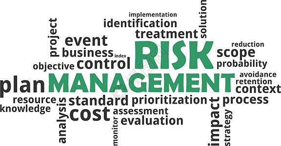 词云风险管理资源金融鉴别解决方案标准词云商业项目损失控制图片
