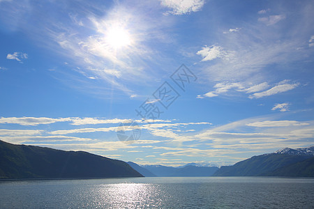 挪威Sognefjord的视图蓝色多云旅行山脉风景路线岩石峡湾天空渡船图片