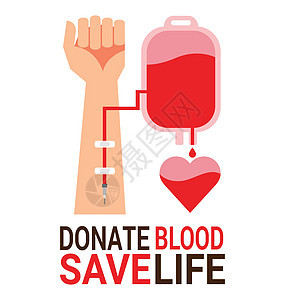 世界献血者大献血者手袋血图片