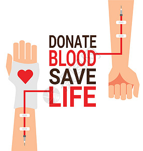 世界献血者大献血者之手与患者之手图片