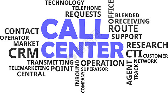 一字云  呼叫中心研究路线管理电话导师网络顾客代理人发射技术图片