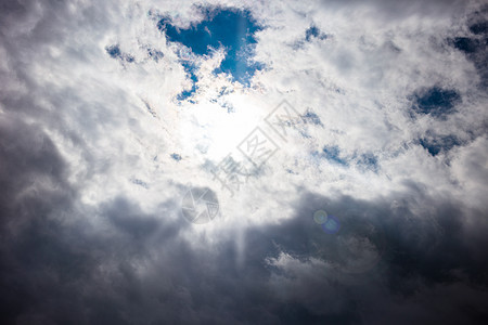 蓝色天空 云彩密闭白色气氛多云阳光气候环境下雨季节天气空气图片