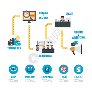 在线营销信息图i图片