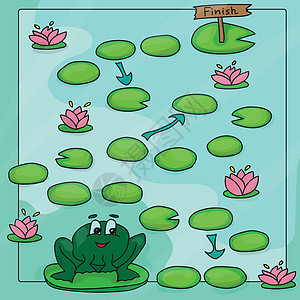 游戏模板与田野背景它制作图案中的青蛙图片