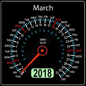 2018 年日历车速表车的概念 马克图片