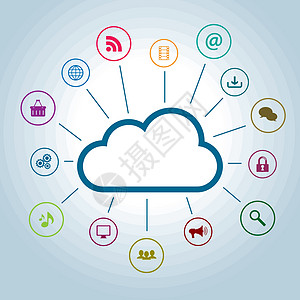云计算和社交媒体图标插图云计算网络服务器安全电脑技术贮存商业数据图片