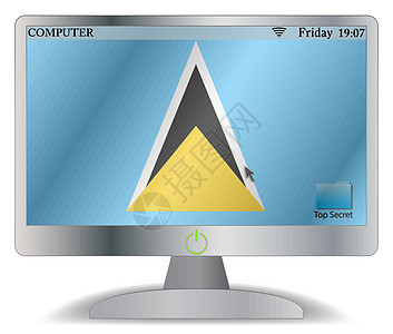 圣卢西亚计算机屏幕与按键连接图片