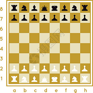 象棋用棋盘在白背景上设置矢量插图图片