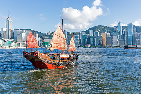 香港旅游天空旗帜假期地标城市旅行港口商业游客图片
