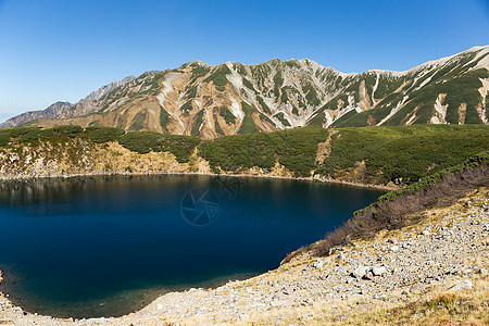 日本北部阿尔卑斯山脉的立山图片